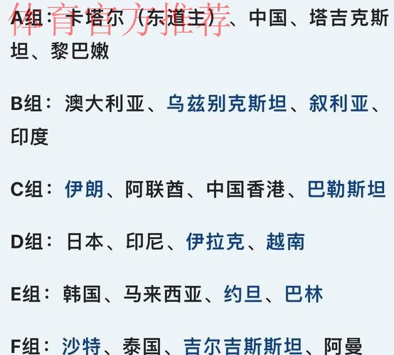 2015亚洲杯分组揭晓 中国遇朝鲜沙特乌兹别克斯坦 2015亚洲杯分组揭晓 中国遇朝鲜沙特乌兹别克斯坦