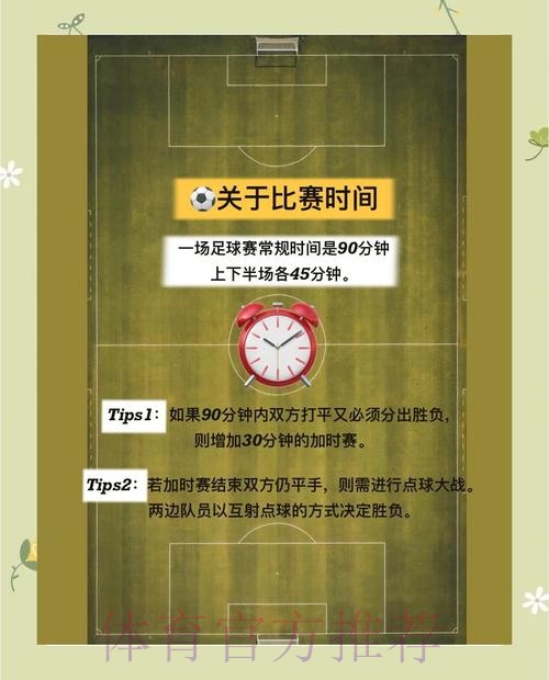 掌握世界杯滚球技巧的官方攻略